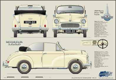 Morris Minor Tourer 1956-60